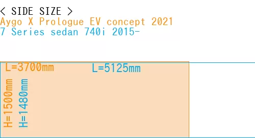 #Aygo X Prologue EV concept 2021 + 7 Series sedan 740i 2015-